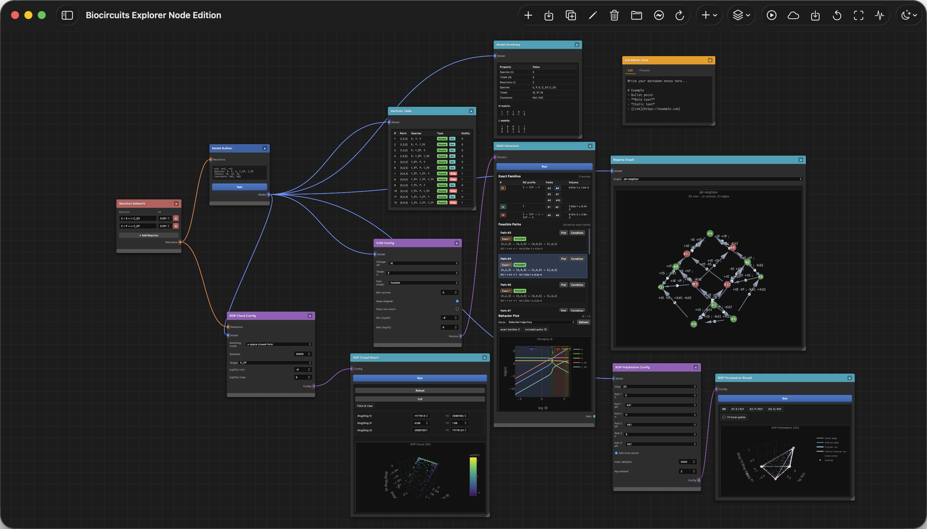 Biocircuits Explorer workbench overview